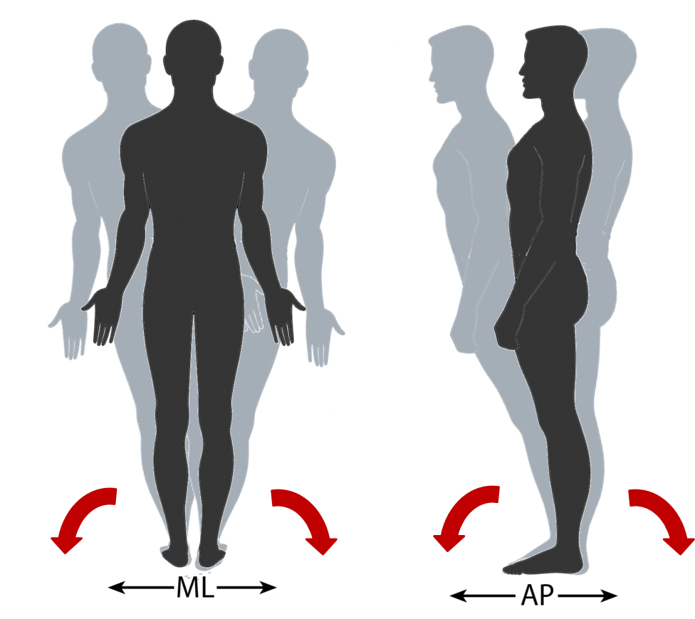 Postural Sway Deborah Apthorp